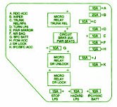 2001 Chevrolet Malibu Left Side Dash Fus Box Diagram