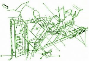 2001 Chevy Tahoe Fuse Box Diagram