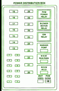 2001 Ford F250 Power Distribution Fuse Box Diagram