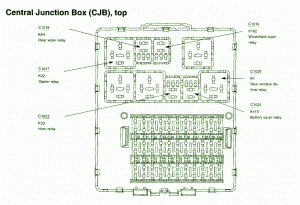 2001 Ford Focus ZXW Junction Fuse Box Diagram