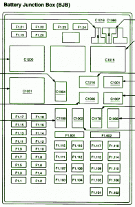 2002 Ford F-150 Battery Fusde Box Diagram