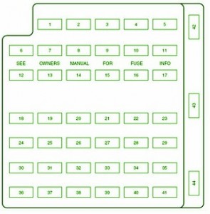 2002 Ford Mustang Fuse Box DIagram