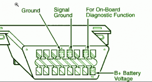 2002 Ford Thunderbird Van Power Connector Fuse Box Diagram