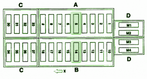 2002 Mercedes-Benz SLK 320 Front Fuse Box Diagram