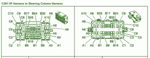 2003 Chevrolet Suburban, 5.3L 4WD Steering Column Fuse Box Diagram
