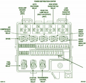2003 Crysler Sebring Fuse Box Diagram