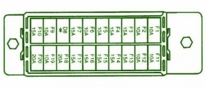 2003 Daewoo Lanos Passenger Fuse Box Diagram