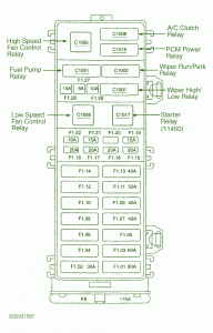 2003 Ford Taurus 3.0 Fuse Box Diagram