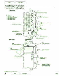2003 Honda Civic Main Engine Fuse Box Diagram