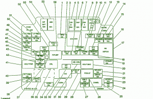 2004 Chevrolet S10 Headlamp Fuse Box Diagram