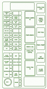 2004 Chevy Aveo Fuse Box Diagram