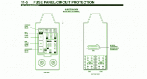 2004 Ford F-350 Junction Fuse Box Diagram