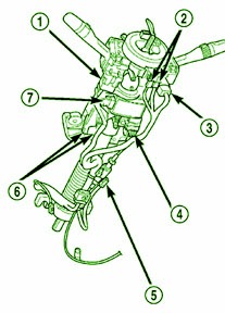 2004 Jeep Grand Cherokee Columbia Edition Steering Connection Fuse Box Diagram