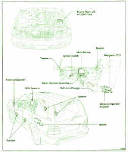 2004 Lexus GS 430 Wiring Fuse Box Diagram