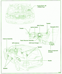 2004 Lexus LX General Ignition Switch Fuse Box Diagram
