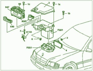 2004 Mercy CLK320 Engine Part Fuse Box Diagram