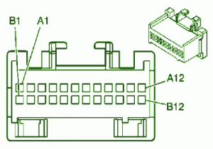 2005 Chevrolet Tahoe Fuse Box Diagram