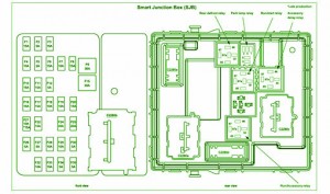 2005 Ford SUV Odometer Fuse Box Diagram