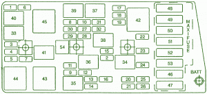 2006 Chevrolet Corvette Z06 Main Engine Fuse Box Diagram