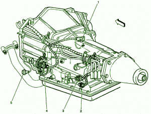 2006 Chevrolet S10 2200 Connector Fuse Box Diagram
