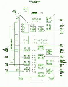 2006 Dodge Charger Integrated Power Fuse Box Diagram