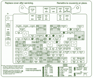2006 Dodge Charger Main Fuse Box Diagram