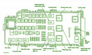 2006 Ford Explorer,2.WD Fuse Box Diagram