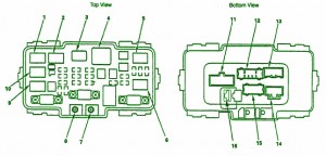 2006 Honda CRV Fuse Box Diagram