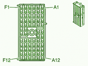 2007 Chevrolet Equinox Front Fuse Box Diagram