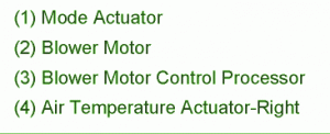2007 Chevrolet Impala 3.4 EX Fuse Box Diagram
