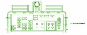 2007 Ford Mustang Delay Relay Fuse Box Diagram