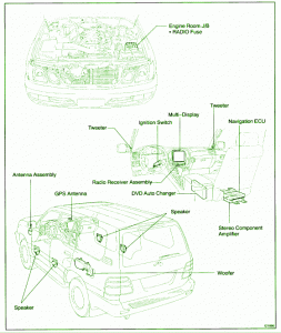 2007 Lexus LX 470 Fuse Box Diagram