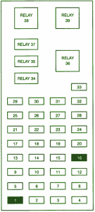 2008 Ford Kuga Under Dash Fuse Box Diagram