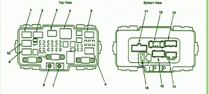 2008 Honda CRV CentralFuse Box Diagram