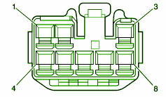 2009 Chevrolet Avalanche LTZ Fuse Box Diagram