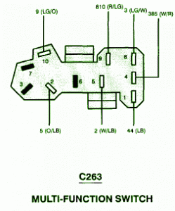 2009 Ford Windstar Multi Function Fuse Box Diagram