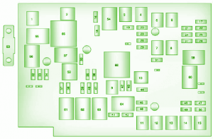 2010 Chevrolet Equinox Fuse Box Diagram