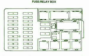 2010 Ford Excursion Fuse Box Diagram