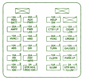 2011 Chevrolet Cruze Engine Fuse Box Diagram
