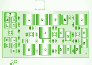 2013 Chevrolet Corvette Compartment Fuse Box DIagram