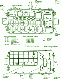 3 Honda Del Sol Fuse Box Diagram