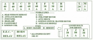 95 Mercury Cougar Engine Fuse Box Diagram