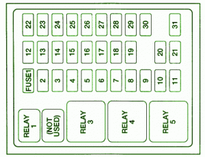 99 Ford F250 SD Fuse Box Diagram