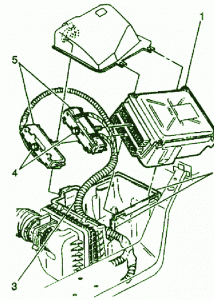 All variant Chevrolet Cooling Fan Electrical Fuse Box Diagram