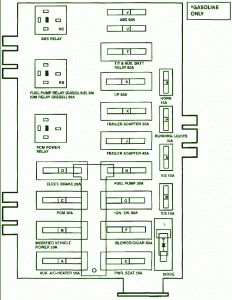 Ford E250 Engine Compartment Fuse Box DIagram