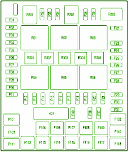 Ford F-150 2008 Passenger Compartment Fuse Box Diagram