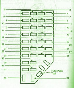 Ford XLT Fuse Box Diagram