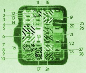 02 BMW Touring Fuse Box Diagram