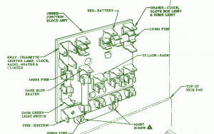 1955 Chevy Bel Fuse Box Diagram