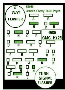 1979 Chevrolet Deluxe 30 Fuse Box Diagram